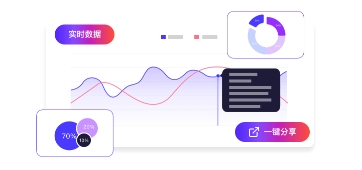可视化效果大屏